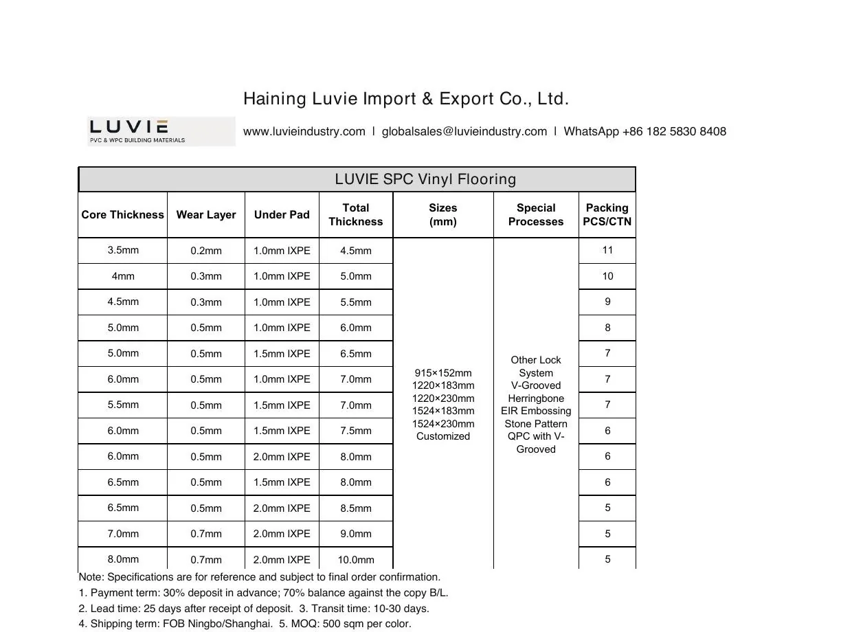 Luvie SPC vinyl flooring construction reference showing core thickness, wear layer, IXPE pad, total thickness and plank sizes