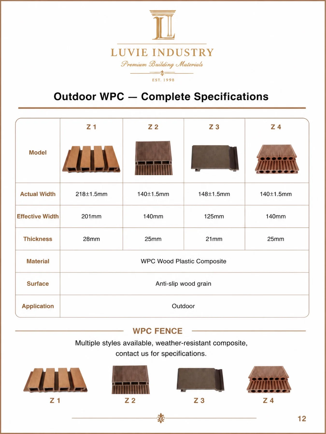 Luvie Outdoor WPC catalogue page showing Z1, Z2, Z3 and Z4 board profiles with actual width, effective width and thickness